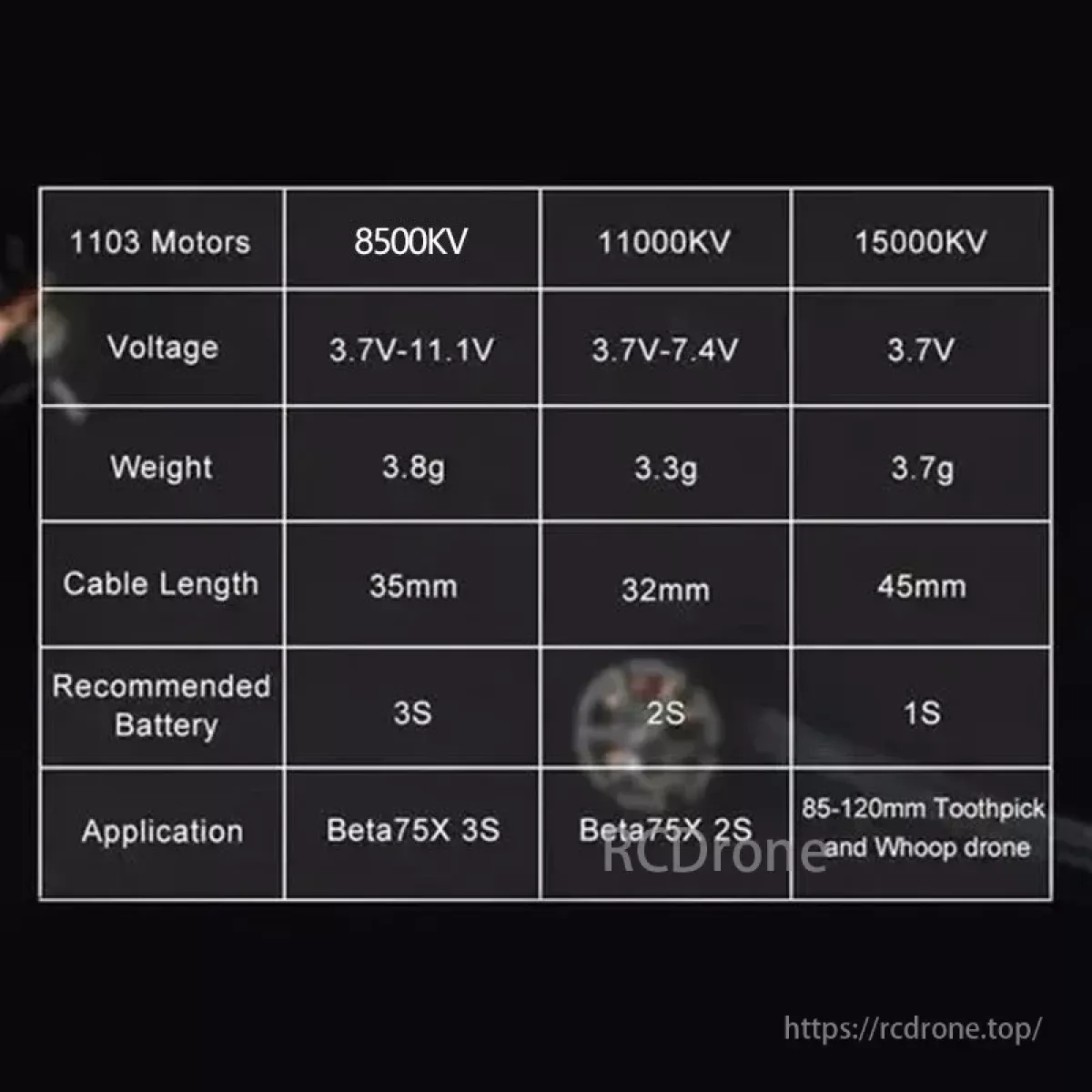 Бесколлекторный мотор BETAFPV 1103 8500KV 2S–4S, вал 1.5мм для Beta75X и 3S Whoop дронов Бесколлекторный мотор BETAFPV 1103 8500KV 2S–4S, вал 1.5мм для Beta75X и 3S Whoop дронов