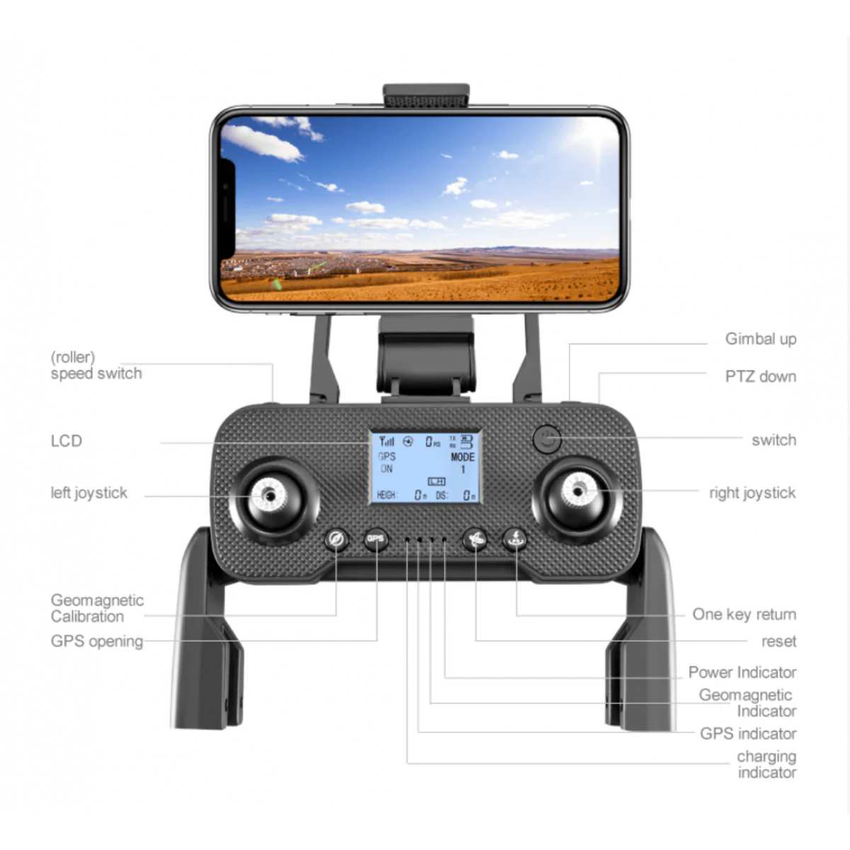 Пульт дистанционного управления для дрона RG106 Pro/Max Пульт дистанционного управления для дрона RG106 Pro/Max