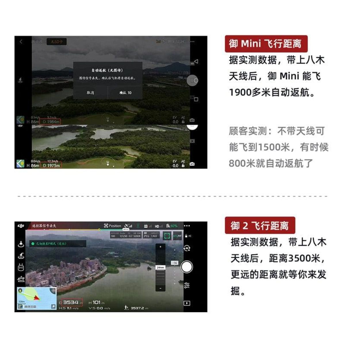 Усилитель сигнала антенны Yagi для дрона DJI Mavic Mini/Pro/Zoom/Spark/Air/FIMI X8 SE, для пульта Усилитель сигнала антенны Yagi для дрона DJI Mavic Mini/Pro/Zoom/Spark/Air/FIMI X8 SE, для пульта
