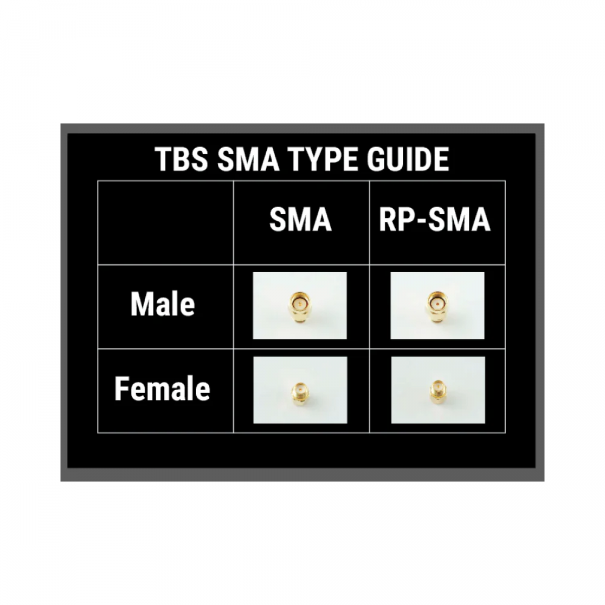 Видеопередатчик TBS UNIFY PRO 5G8 HV (RP-SMA) VTX 7г 2S-6S 25/200/500/800мВт 600мА Видеопередатчик TBS UNIFY PRO 5G8 HV (RP-SMA) VTX 7г 2S-6S 25/200/500/800мВт 600мА