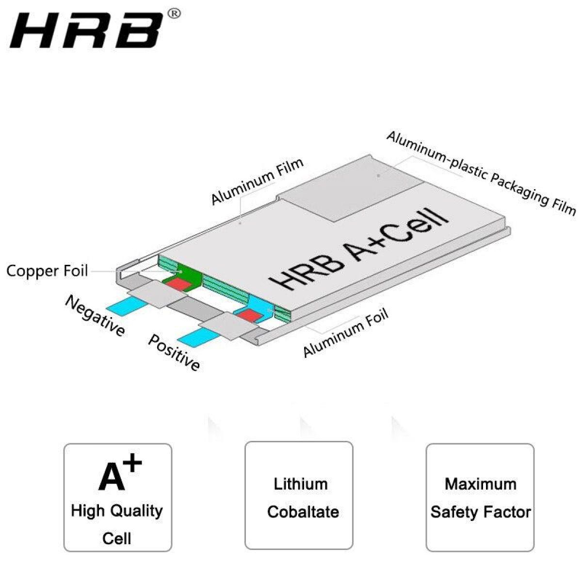 Аккумулятор HRB 3S 11.1V LiPo 4000mAh 60C XT60/XT90/T/Deans/EC5/XT90-S для Trex 500 FPV Дрон Авто Лодка Аккумулятор HRB 3S 11.1V LiPo 4000mAh 60C XT60/XT90/T/Deans/EC5/XT90-S для Trex 500 FPV Дрон Авто Лодка