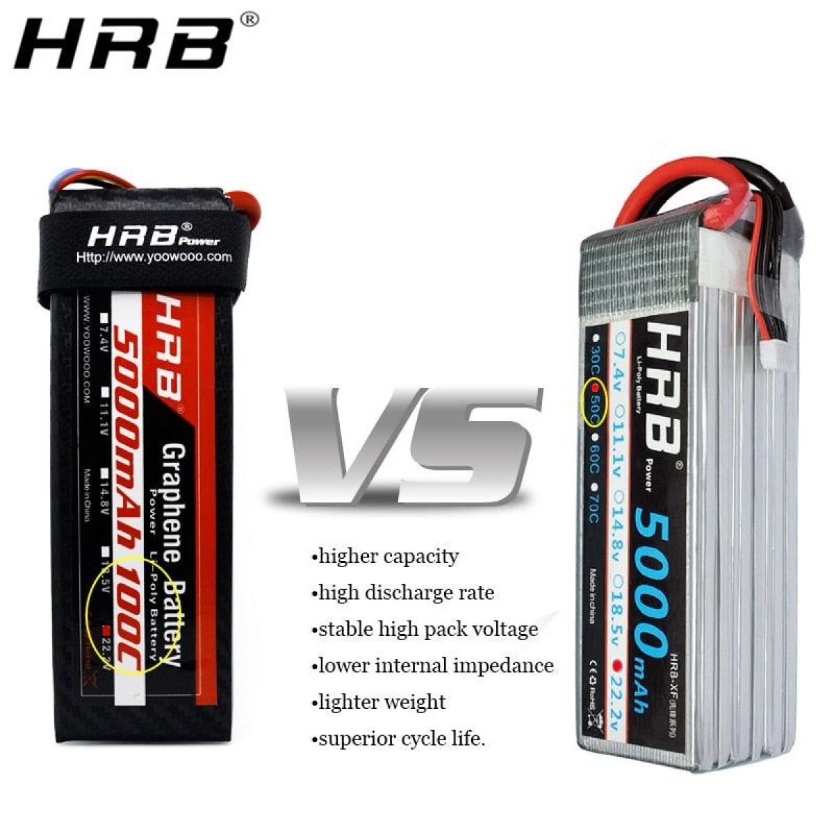 HRB Graphene LiPo аккумулятор 2S-6S 3000-6000mAh 7.4-22.2V 100C XT90 EC5 для RC моделей HRB Graphene LiPo аккумулятор 2S-6S 3000-6000mAh 7.4-22.2V 100C XT90 EC5 для RC моделей