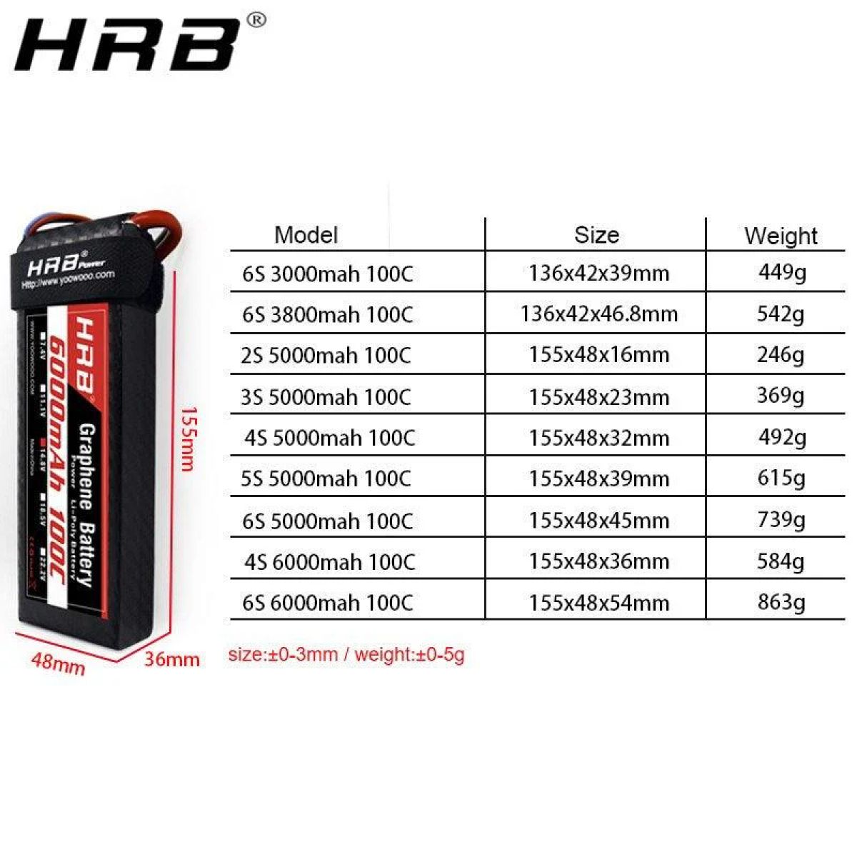 HRB Graphene LiPo аккумулятор 2S-6S 3000-6000mAh 7.4-22.2V 100C XT90 EC5 для RC моделей HRB Graphene LiPo аккумулятор 2S-6S 3000-6000mAh 7.4-22.2V 100C XT90 EC5 для RC моделей