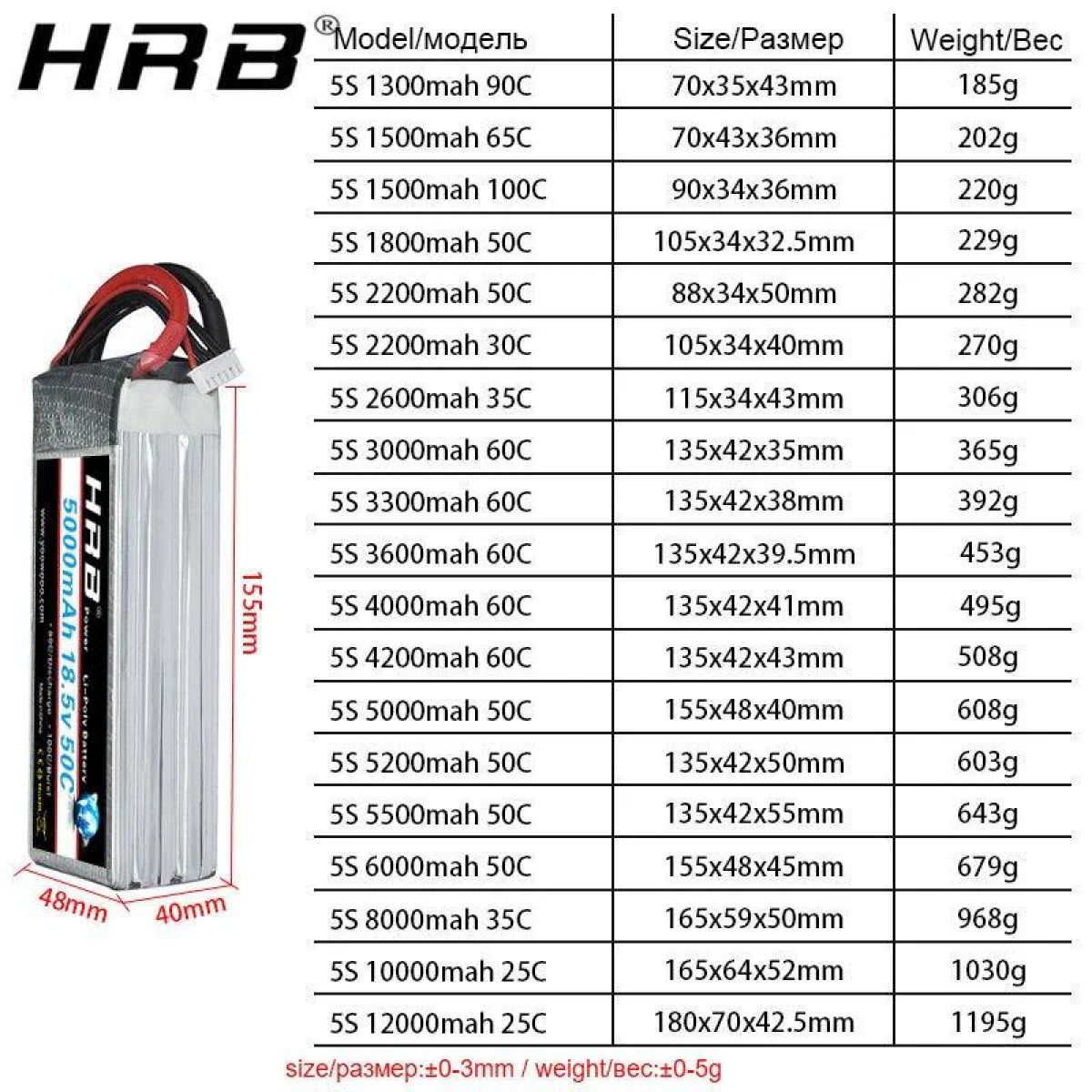 HRB 5S 18.5V Lipo аккумулятор 1500–22000mAh для FPV дрона, самолёта, вертолёта, игрушек RC HRB 5S 18.5V Lipo аккумулятор 1500–22000mAh для FPV дрона, самолёта, вертолёта, игрушек RC