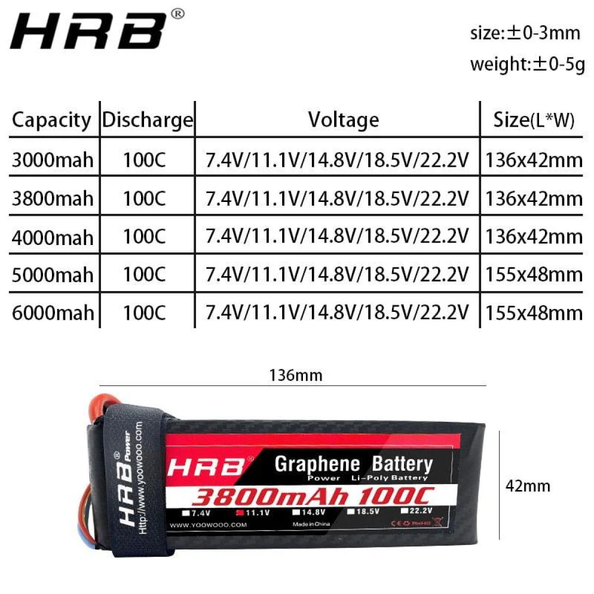 Аккумулятор HRB Graphene LiPo 3S/2S/4S/5S/6S 11.1V-22.2V 3000-6000mAh для RC XT60, самолёты Аккумулятор HRB Graphene LiPo 3S/2S/4S/5S/6S 11.1V-22.2V 3000-6000mAh для RC XT60, самолёты