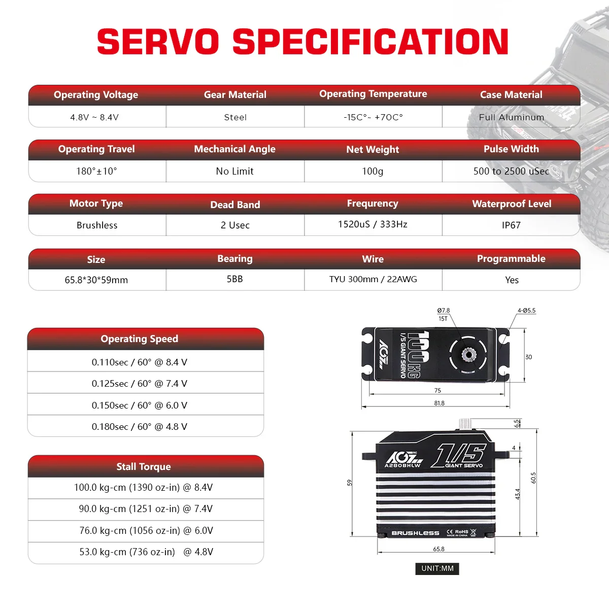 AGFRC A280BHMW/A280BHLW 78КГ/100КГ HV WP бесщеточный серво для 1/5 RC авто, самолётов, катеров AGFRC A280BHMW/A280BHLW 78КГ/100КГ HV WP бесщеточный серво для 1/5 RC авто, самолётов, катеров