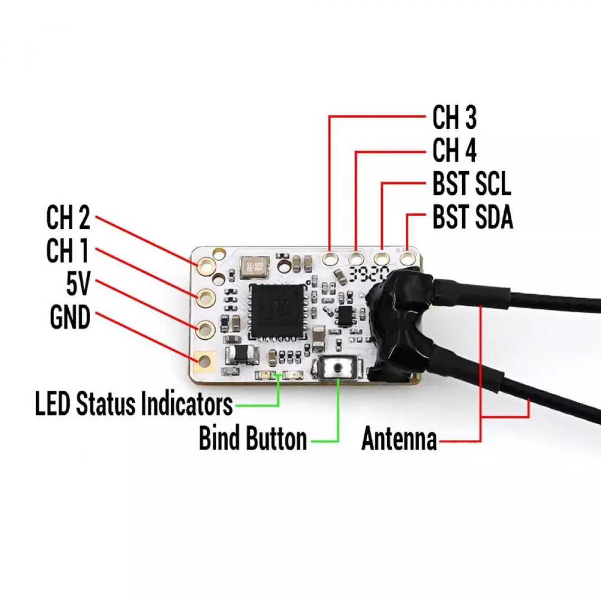 Комплект TBS Tracer Nano Fusion для управления FPV-дронами Комплект TBS Tracer Nano Fusion для управления FPV-дронами